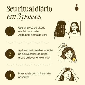 Sérum Capilar Soliv